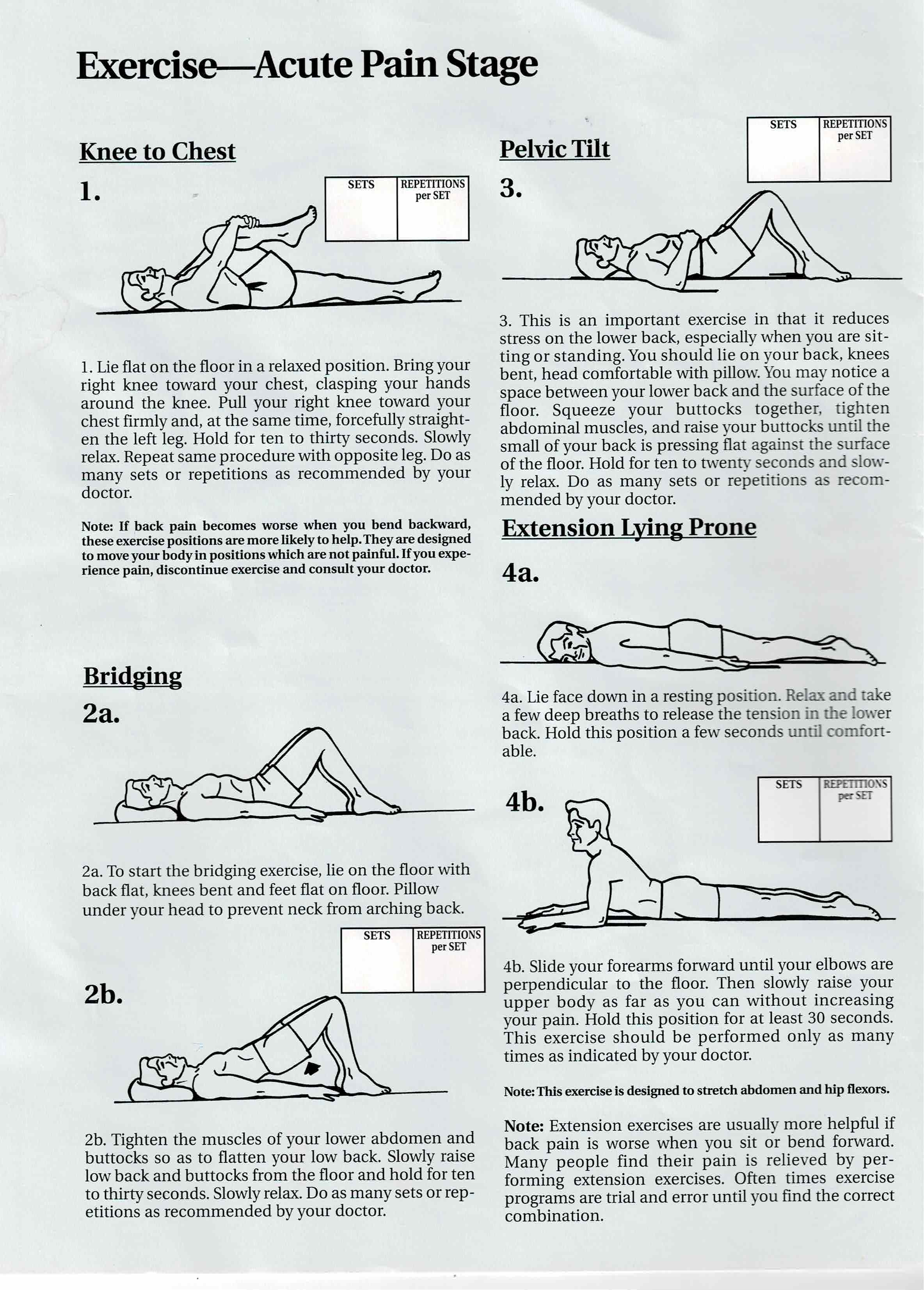 Acute Pain Stage