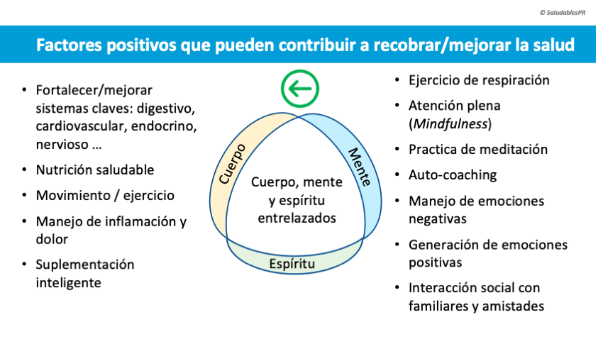 ES15 Algunos Factores Positivos