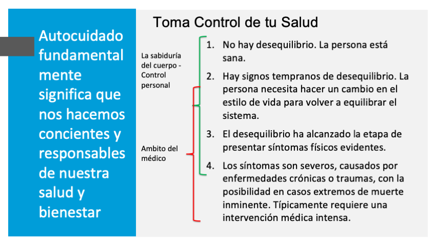 ES19 Toma Control de tu Salud