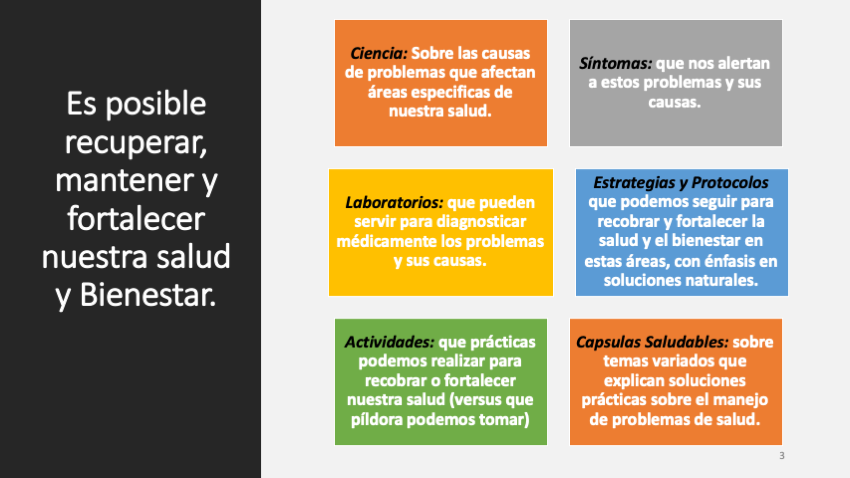 PS03 Herramientas para el manejo de Salud