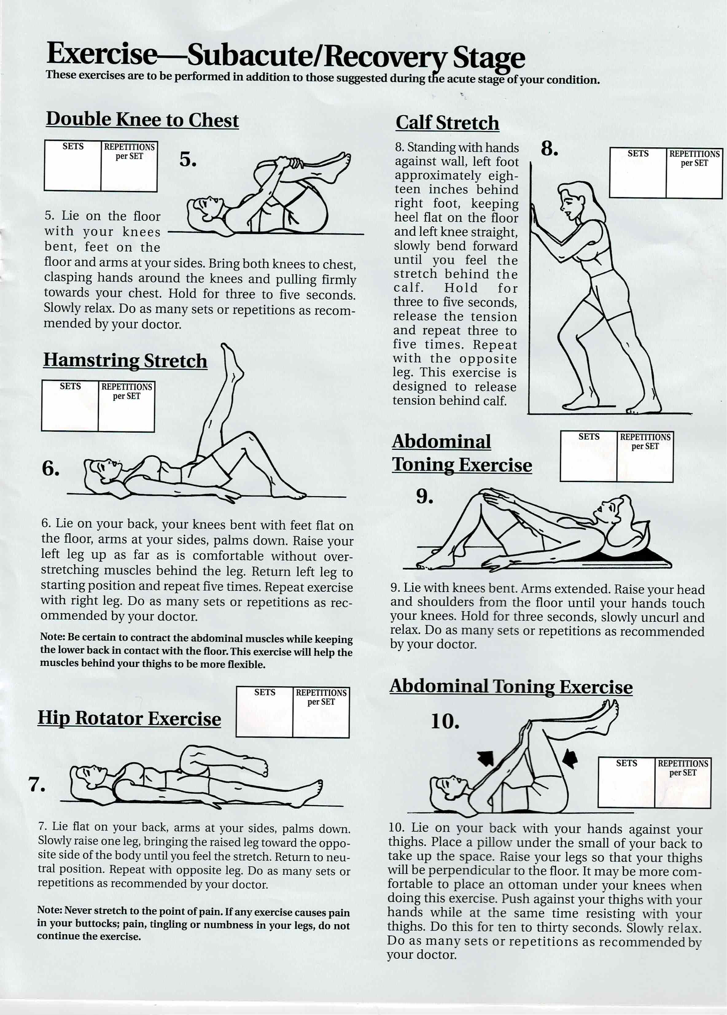 SubAcute Rehabilitative Stage